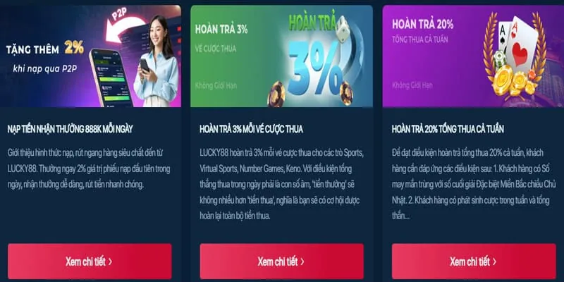 Các chương trình khuyến mãi và ưu đãi hấp dẫn tại yo88